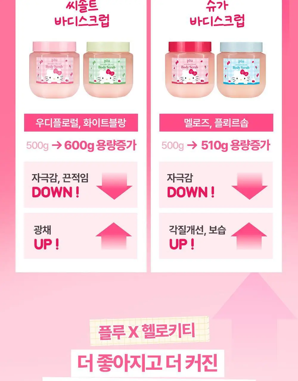 [1등스크럽/헬로키티스크런치증정] 플루 퍼퓸드 슈가&씨솔트 바디스크럽 510g/600g 한정기획 상세페이지 4